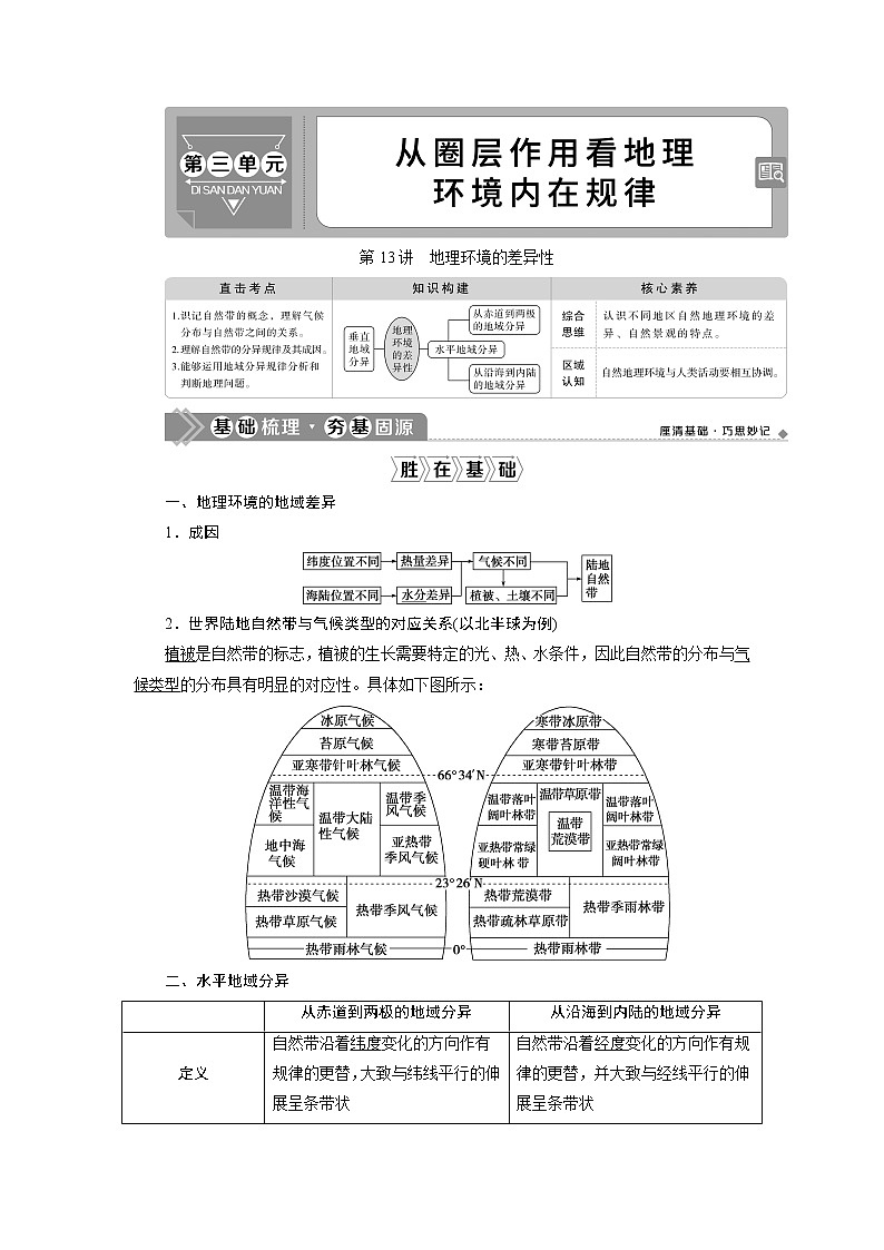 2021版高考地理（鲁教版）一轮复习教师用书：第13讲　地理环境的差异性01
