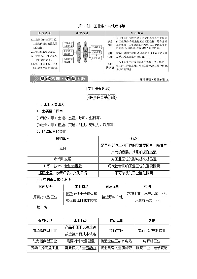 2021版高考地理（鲁教版）一轮复习教师用书：第23讲　工业生产与地理环境01