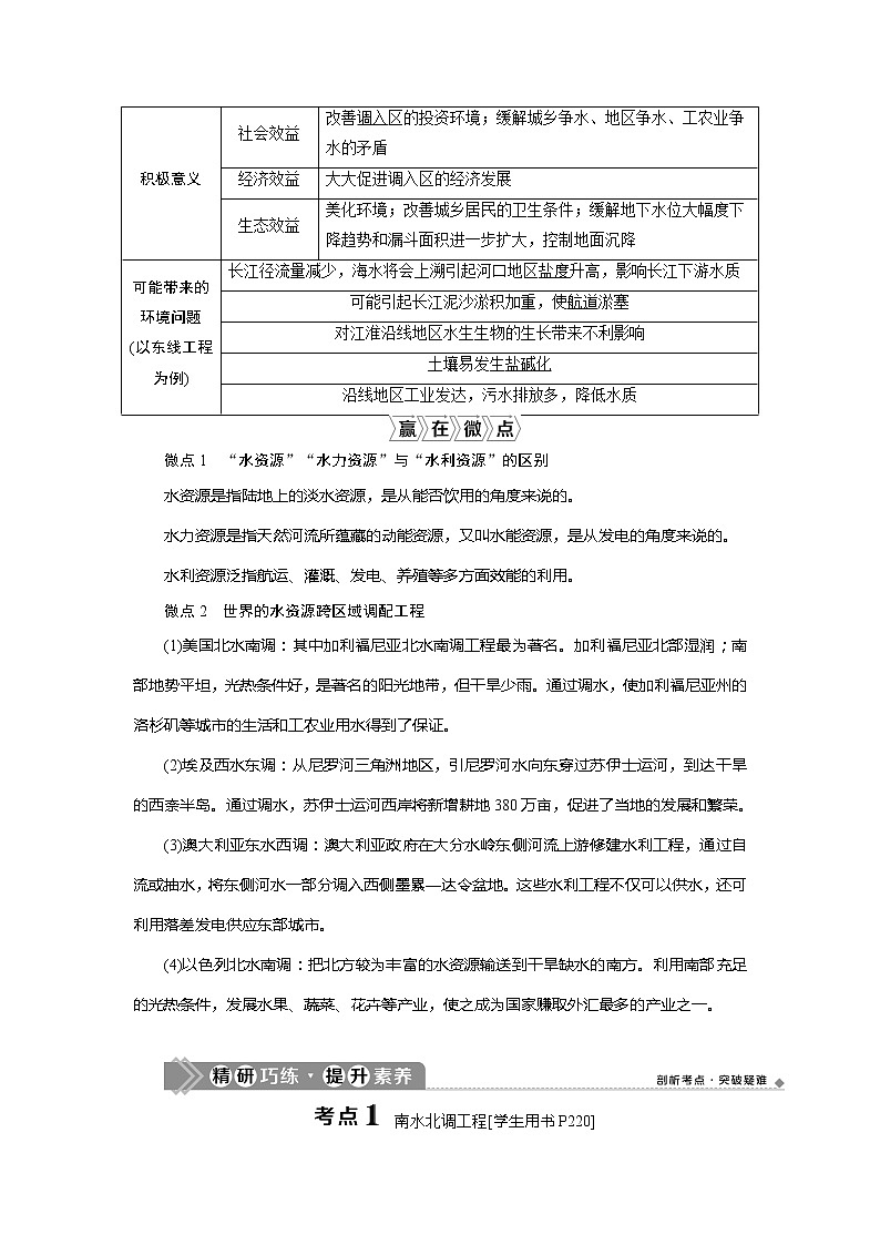 2021版高考地理（鲁教版）一轮复习教师用书：第31讲　资源的跨区域调配——以南水北调为例02