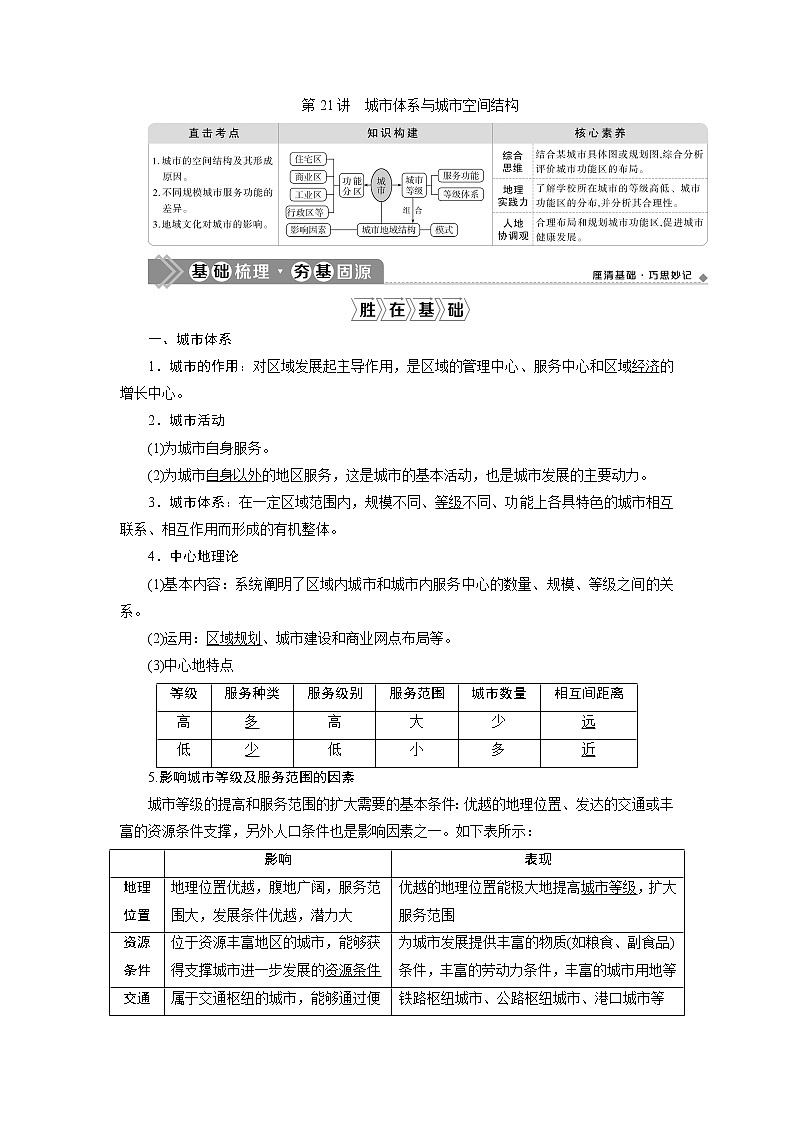 2021版高考地理（鲁教版）一轮复习教师用书：第21讲　城市体系与城市空间结构01