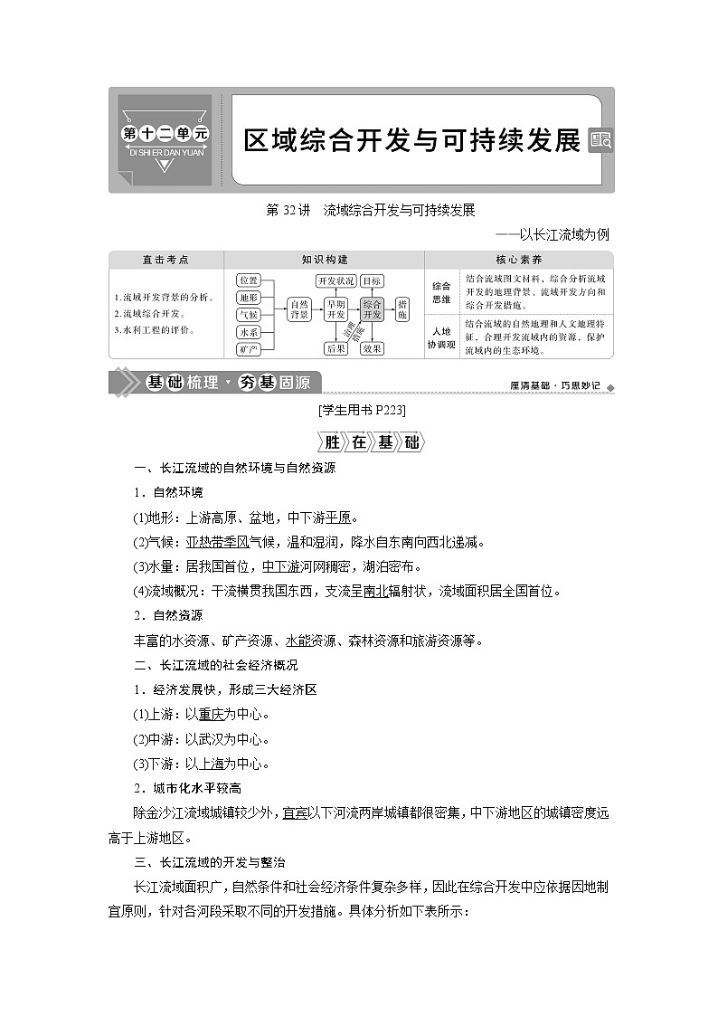 2021版高考地理（鲁教版）一轮复习教师用书：第32讲　流域综合开发与可持续发展——以长江流域为例01