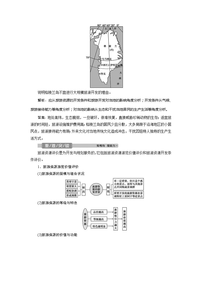 2021版高考地理（鲁教版）一轮复习教师用书：第43讲　旅游资源评价与旅游规划02