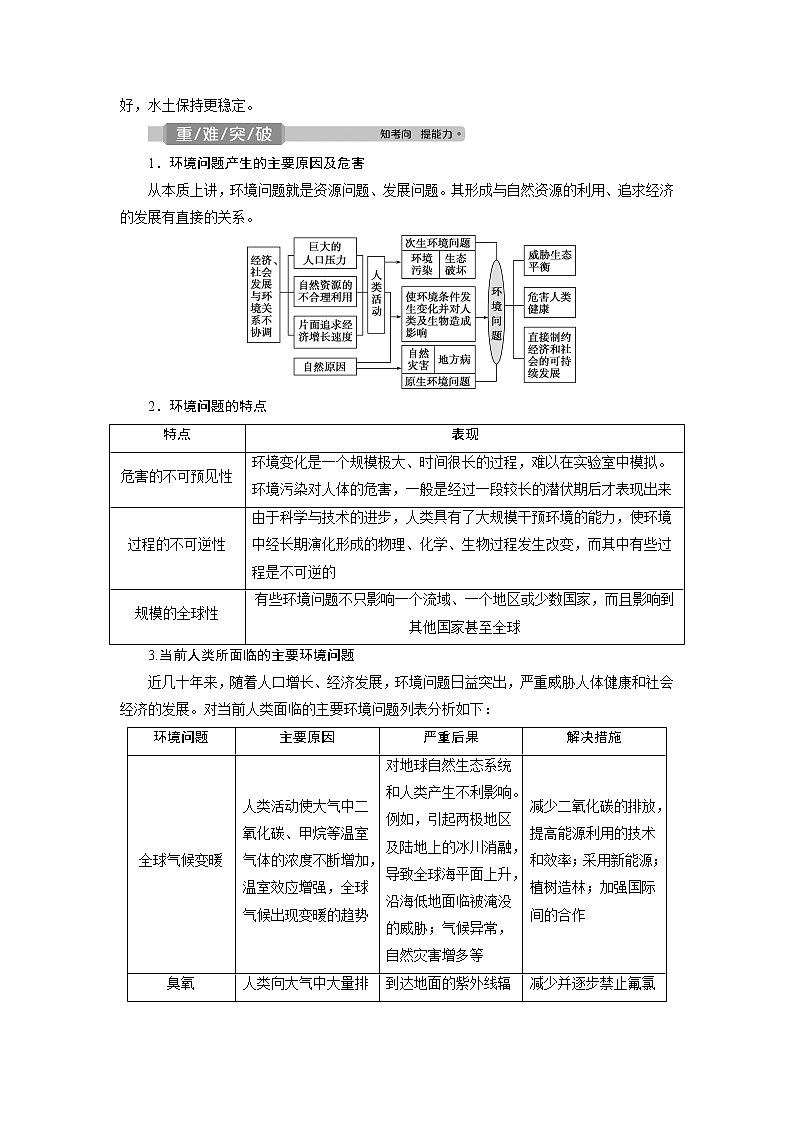 2021版高考地理（鲁教版）一轮复习教师用书：第44讲　环境与环境问题、环境管理与公众参与02