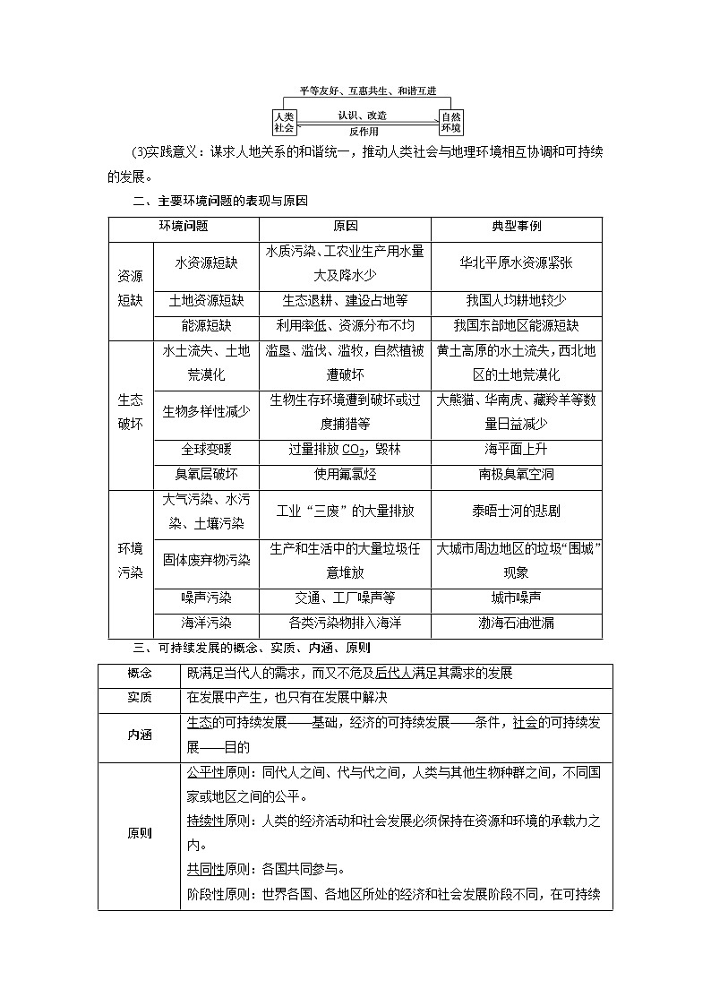 2021版高考地理（鲁教版）一轮复习教师用书：第28讲　走可持续发展之路02