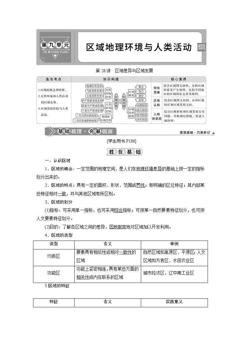 2021版高考地理（鲁教版）一轮复习教师用书：第26讲　区域差异与区域发展01