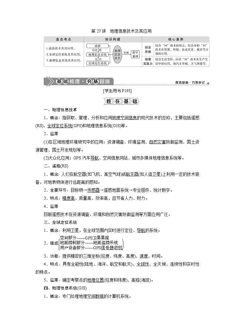 2021版高考地理（鲁教版）一轮复习教师用书：第27讲　地理信息技术及其应用01
