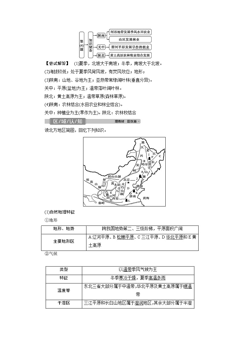 2021版高考地理（鲁教版）一轮复习教师用书：第40讲　中国区域地理03