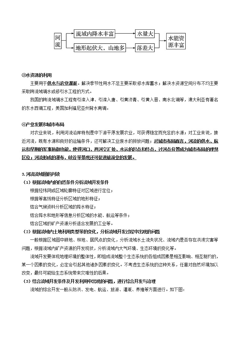 人教版必修三区域地理第六章区域资源能源的开发和利用第三节流域综合开发 教案02