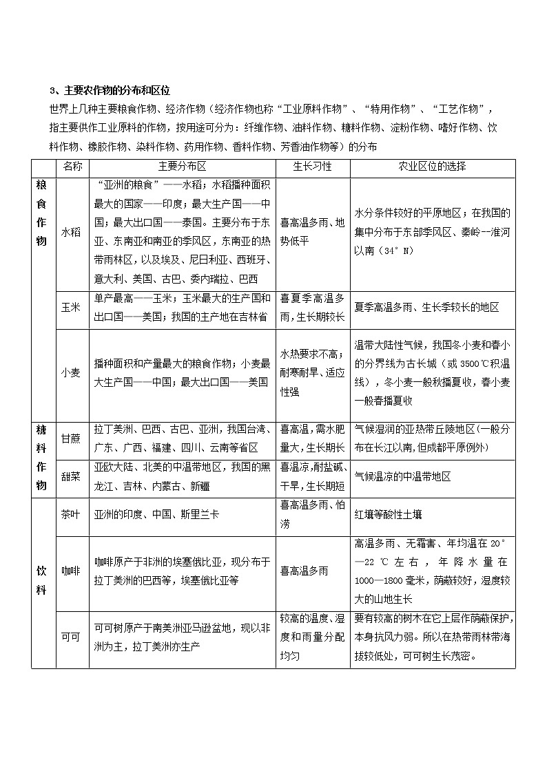 人教版必修三区域地理第三章区域农业及其可持续发展第二节农业区位的选择 教案02