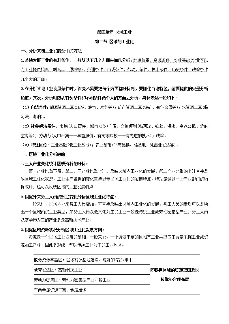人教版必修三区域地理第四章区域农工业业及其可持续发展第二节区域的工业化 教案01