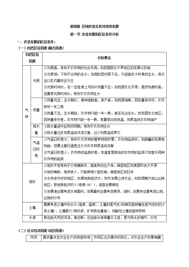 人教版必修三区域地理第三章区域农业及其可持续发展第一节农业发展的区位条件分析 教案01