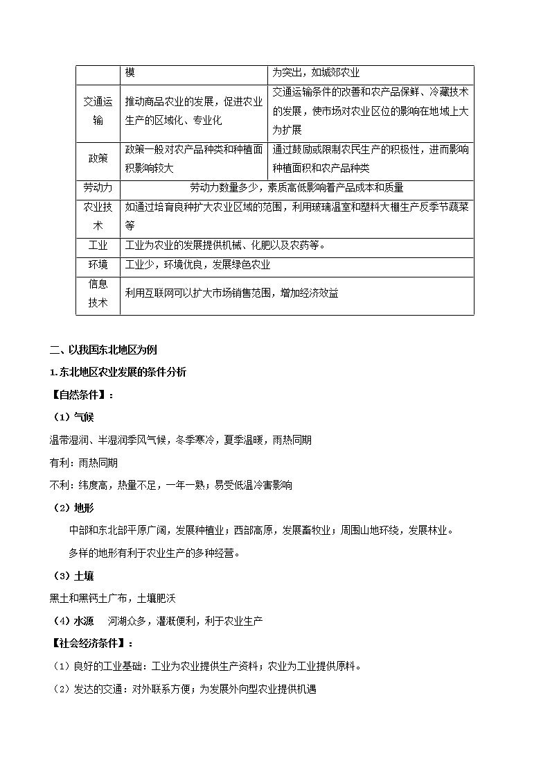 人教版必修三区域地理第三章区域农业及其可持续发展第一节农业发展的区位条件分析 教案02