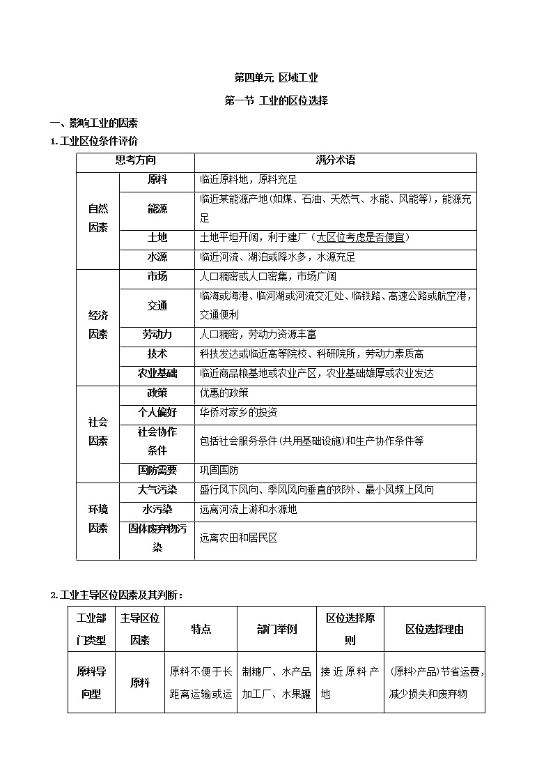 人教版必修三区域地理第四章区域农工业业及其可持续发展第一节工业的区位选择 教案01