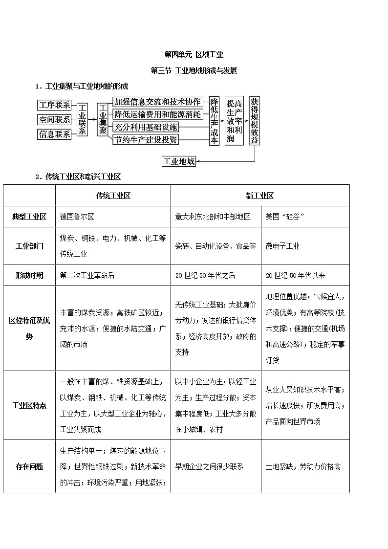 人教版必修三区域地理第四章区域农工业业及其可持续发展第三节工业地域形成与发展 教案01