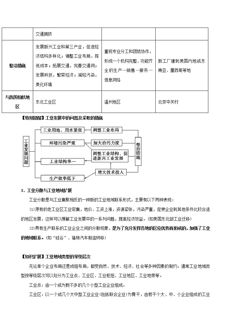 人教版必修三区域地理第四章区域农工业业及其可持续发展第三节工业地域形成与发展 教案02