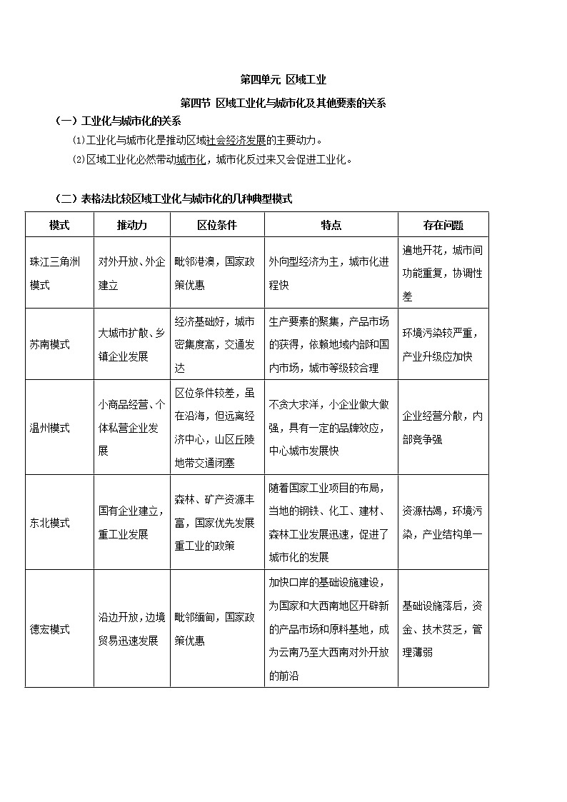 人教版必修三区域地理第四章区域农工业业及其可持续发展第四节区域工业化与城市化及其他要素的关系 教案01