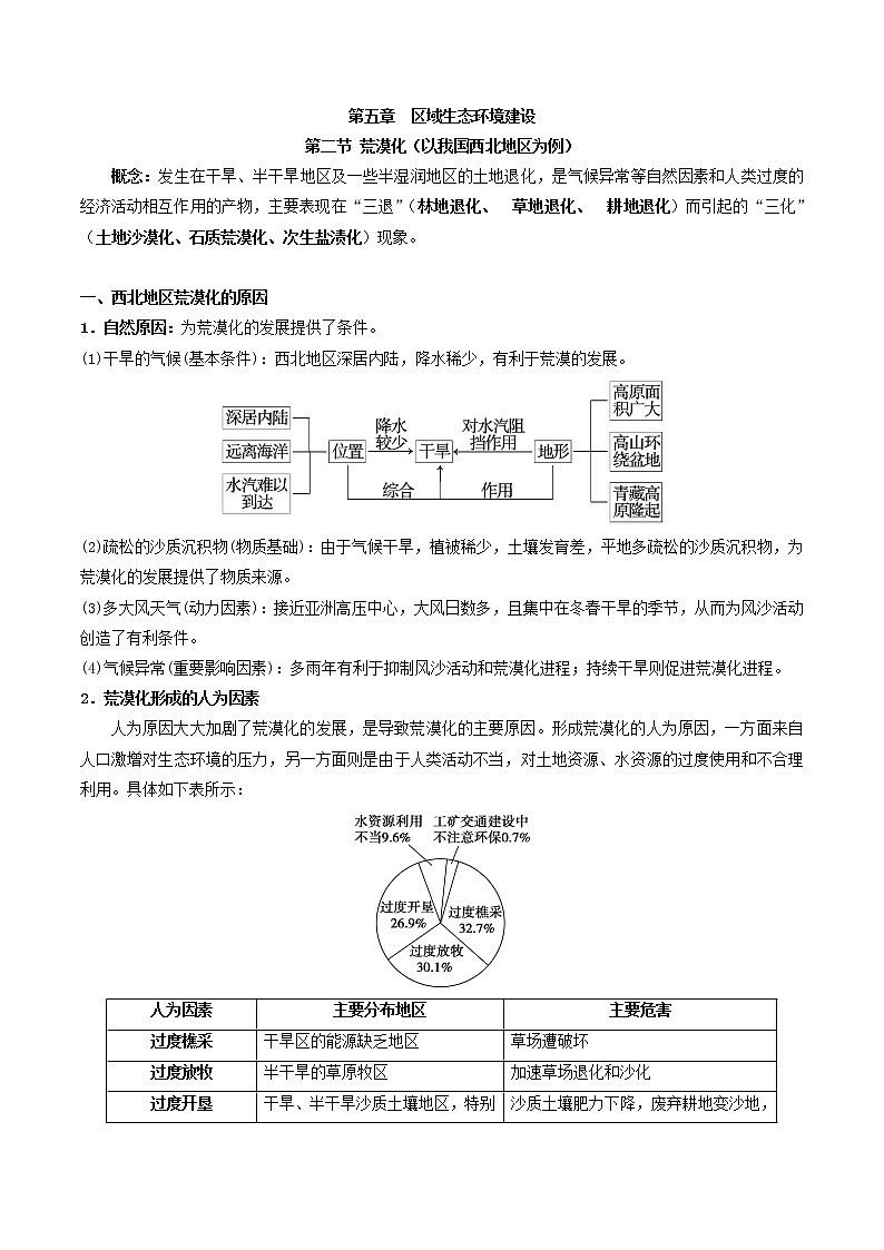 人教版必修三区域地理第五章区域生态环境建设第二节荒漠化（以我国西北地区为例） 教案01
