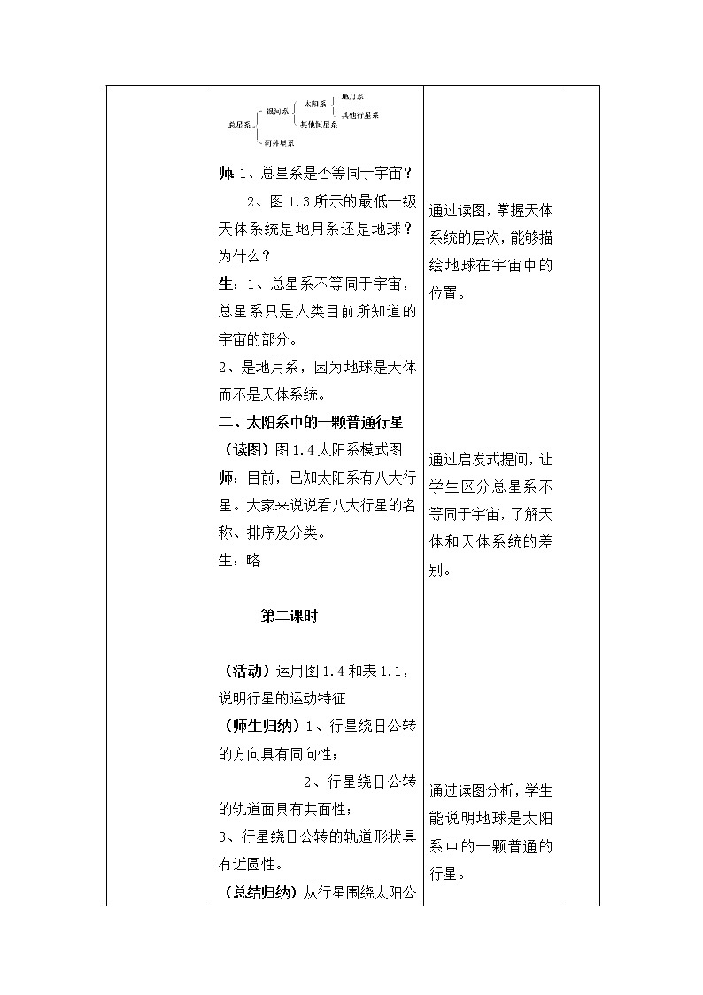 陕西省石泉县江南高级中学高中地理必修一：1.1宇宙中的地球（2课时）教案03