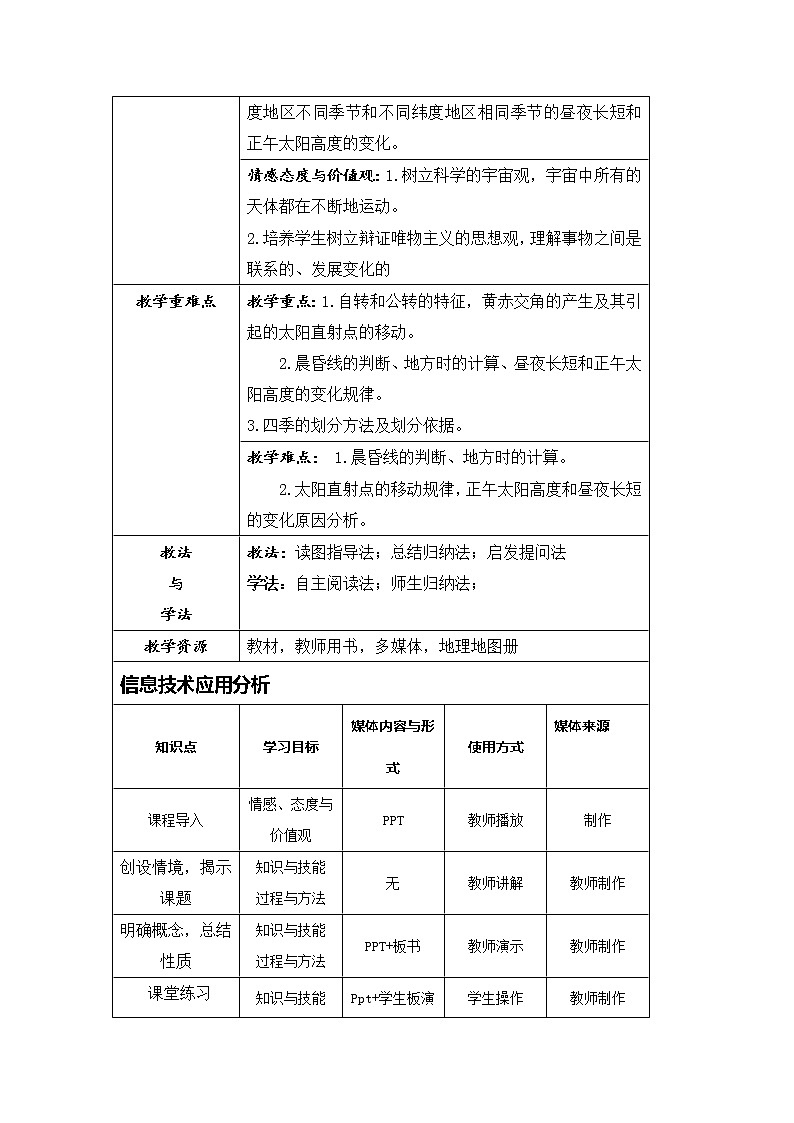 陕西省石泉县江南高级中学高中地理必修一：1.3地球的运动（4课时）教案02