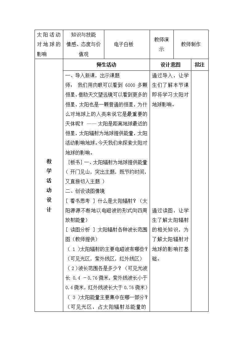 陕西省石泉县江南高级中学高中地理必修一：1.2太阳对地球的影响2课时教案第3页