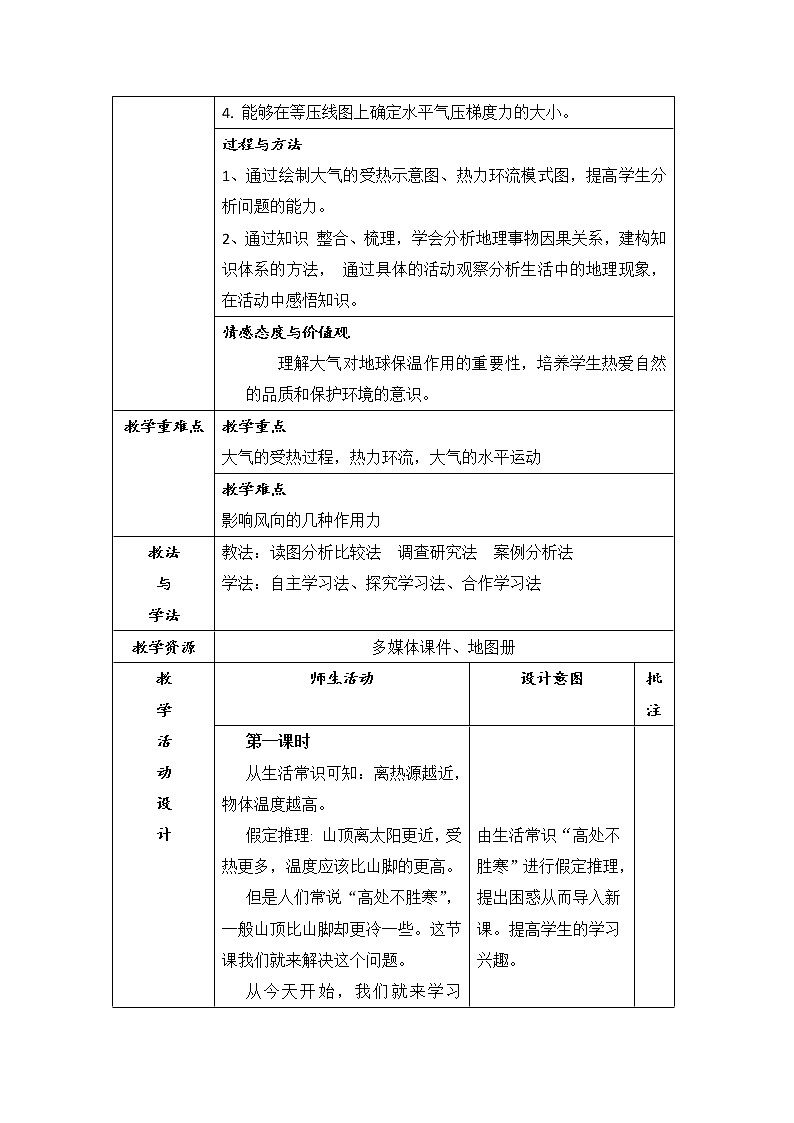 陕西省石泉县江南高级中学高中地理必修一：2.1冷热不均引起大气运动（3课时）教案第2页