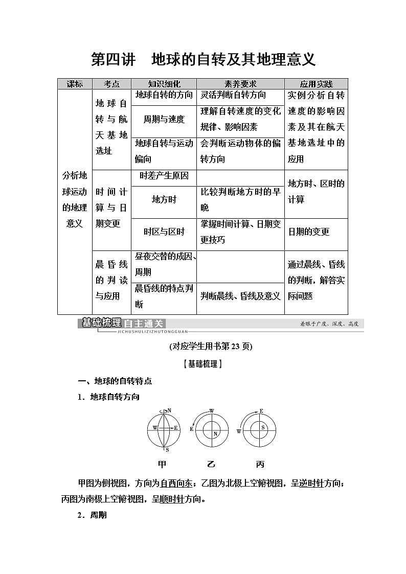 2021版高考地理（鲁教版）一轮复习讲义：第1单元第4讲　地球的自转及其地理意义01
