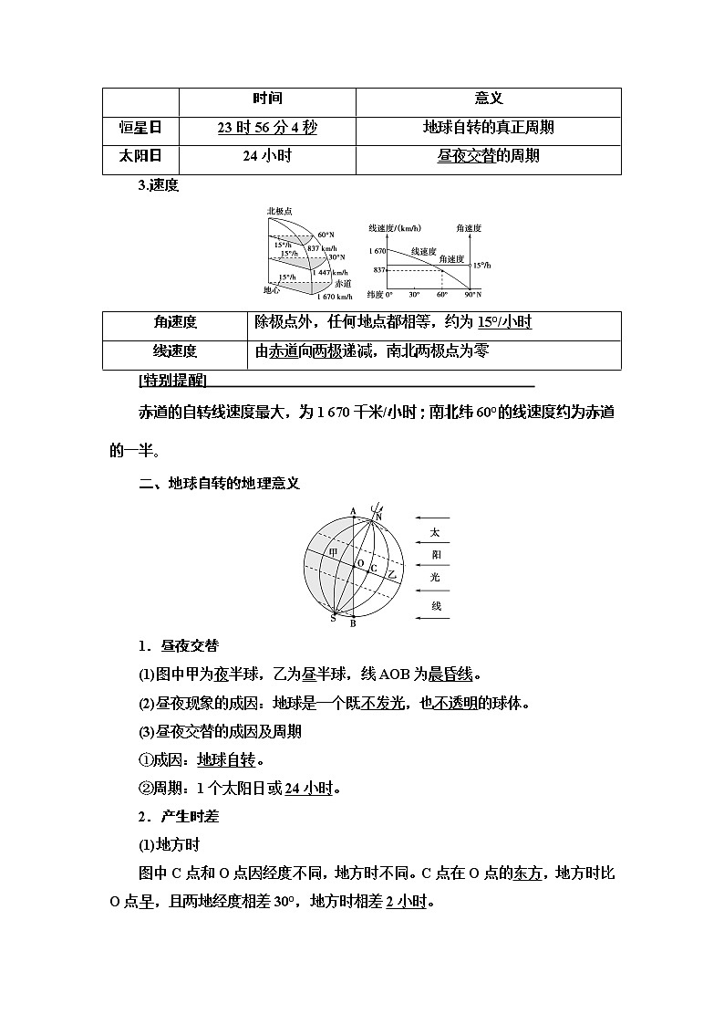 2021版高考地理（鲁教版）一轮复习讲义：第1单元第4讲　地球的自转及其地理意义02