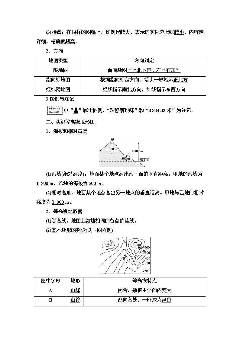 2021版高考地理（鲁教版）一轮复习讲义：第1单元第2讲　地图02
