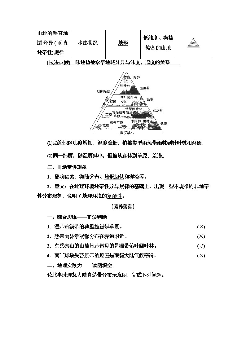 2021版高考地理（鲁教版）一轮复习讲义：第3单元第1讲　地理环境的差异性第3页