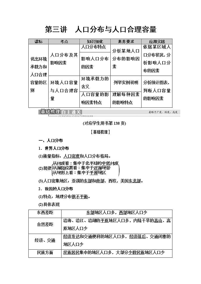 2021版高考地理（鲁教版）一轮复习讲义：第5单元第3讲　人口分布与人口合理容量01