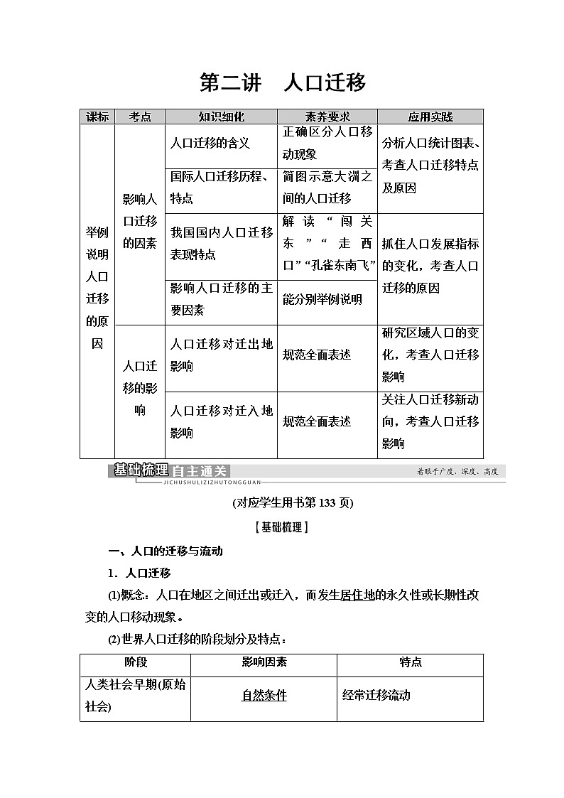 2021版高考地理（鲁教版）一轮复习讲义：第5单元第2讲　人口迁移01