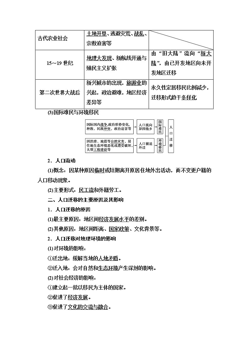 2021版高考地理（鲁教版）一轮复习讲义：第5单元第2讲　人口迁移02
