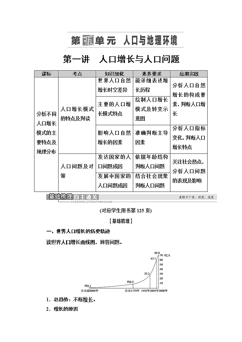 2021版高考地理（鲁教版）一轮复习讲义：第5单元第1讲　人口增长与人口问题01