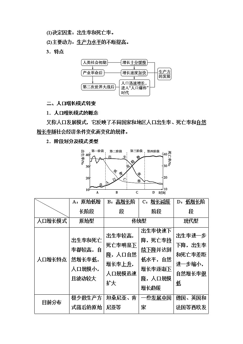 2021版高考地理（鲁教版）一轮复习讲义：第5单元第1讲　人口增长与人口问题02