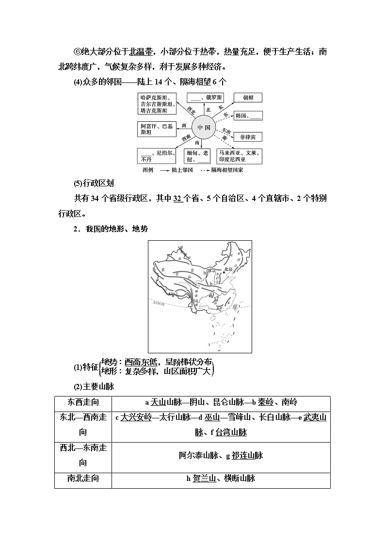 2021版高考地理（鲁教版）一轮复习讲义：第14单元第1讲　中国地理概况02