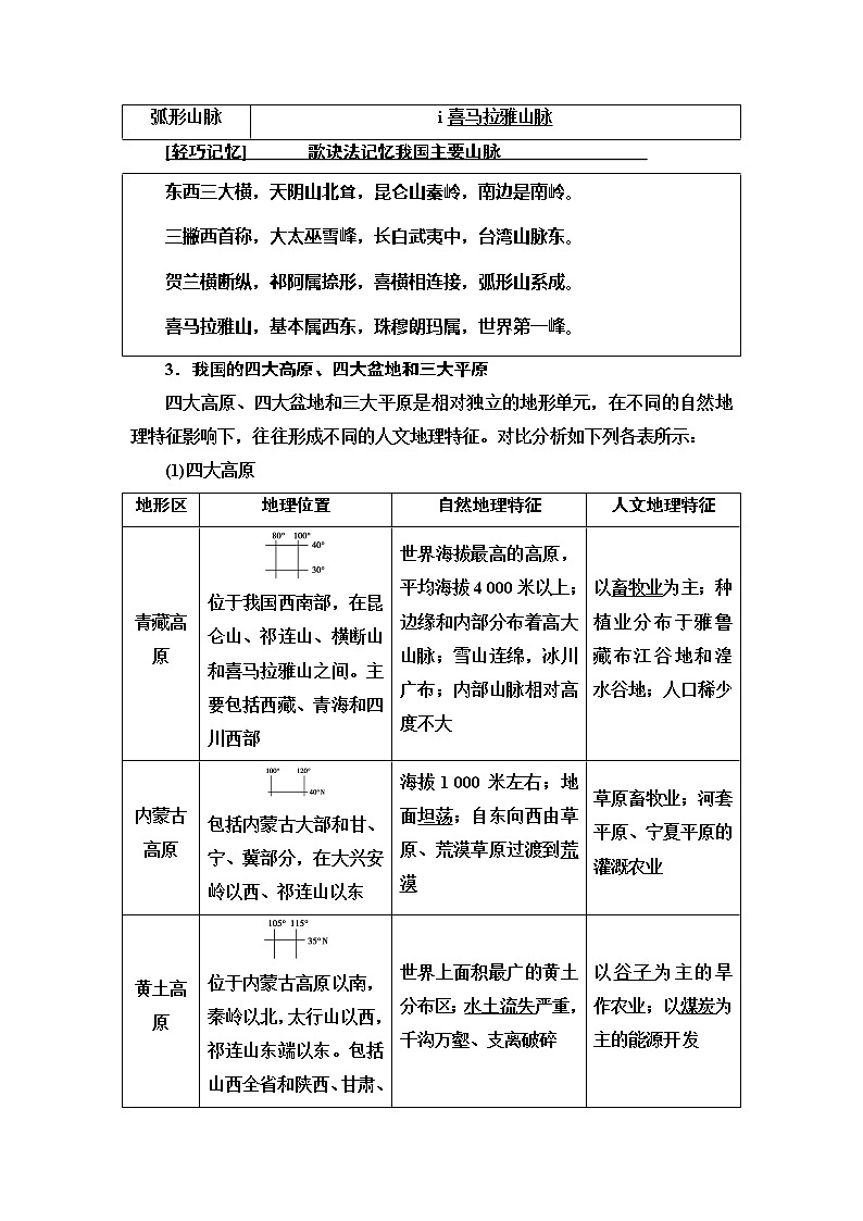 2021版高考地理（鲁教版）一轮复习讲义：第14单元第1讲　中国地理概况03