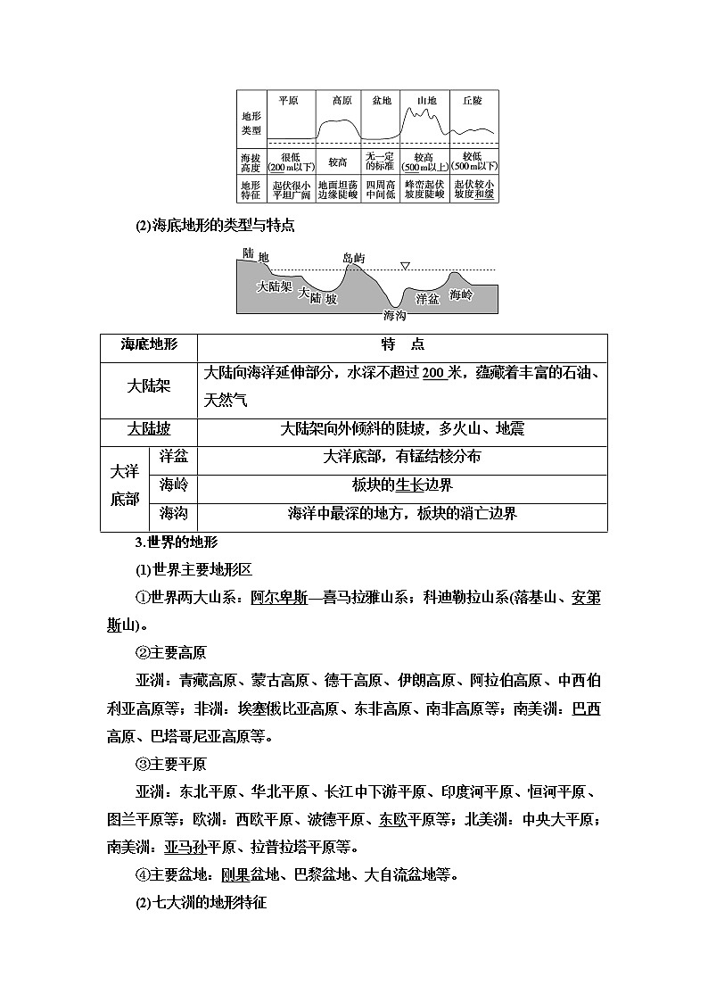2021版高考地理（鲁教版）一轮复习讲义：第13单元第1讲　世界地理概况02