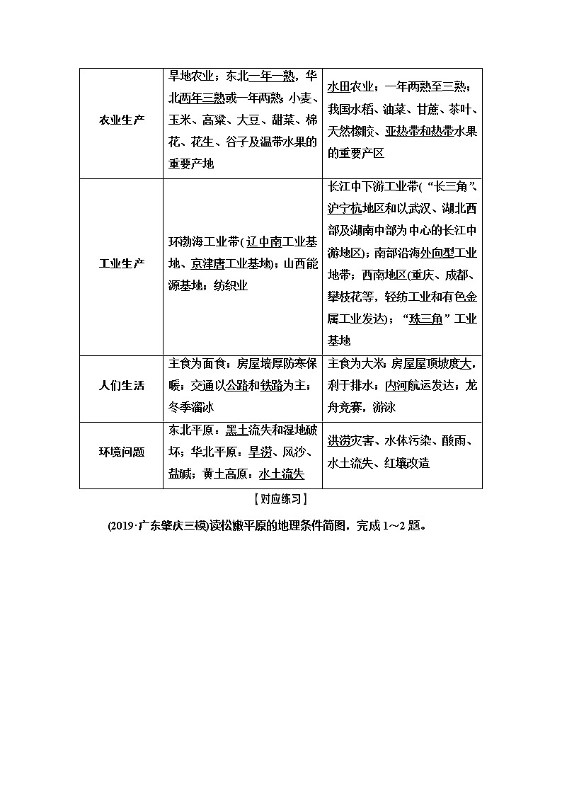 2021版高考地理（鲁教版）一轮复习讲义：第14单元第2讲　中国地理分区03