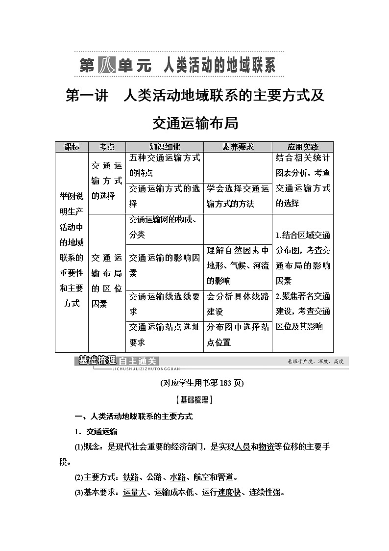 2021版高考地理（鲁教版）一轮复习讲义：第8单元第1讲　人类活动地域联系的主要方式及交通运输布局01