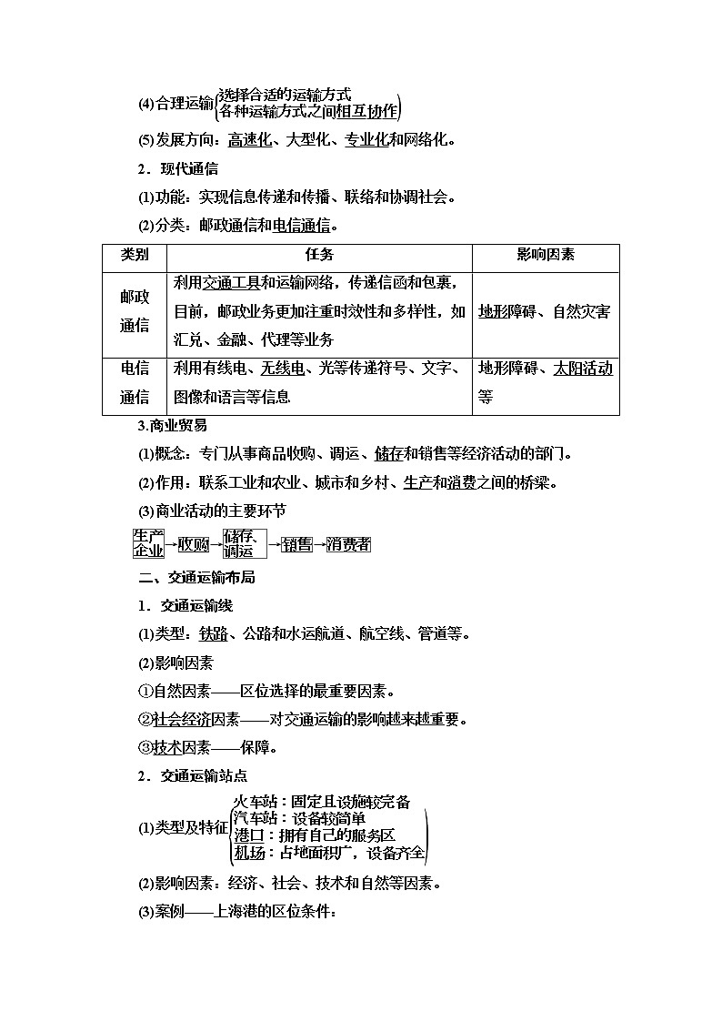 2021版高考地理（鲁教版）一轮复习讲义：第8单元第1讲　人类活动地域联系的主要方式及交通运输布局02