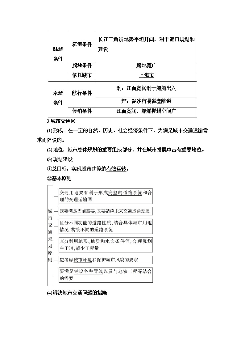 2021版高考地理（鲁教版）一轮复习讲义：第8单元第1讲　人类活动地域联系的主要方式及交通运输布局03