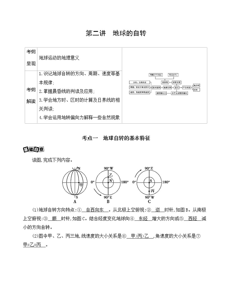2021版地理提能大一轮复习课标版文档：第二单元　第二讲　地球的自转第1页