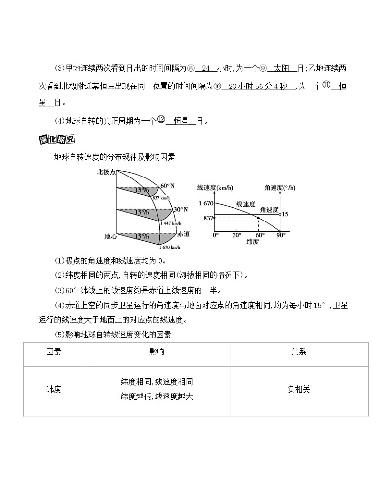 2021版地理提能大一轮复习课标版文档：第二单元　第二讲　地球的自转第2页