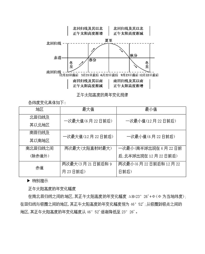 2021版地理提能大一轮复习课标版文档：第二单元　第四讲　地球的公转（二）——正午太阳高度的变化、四季与五带第3页