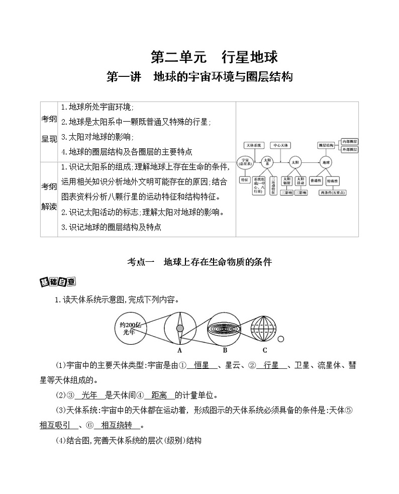 2021版地理提能大一轮复习课标版文档：第二单元　第一讲地球的宇宙环境与圈层结构第1页