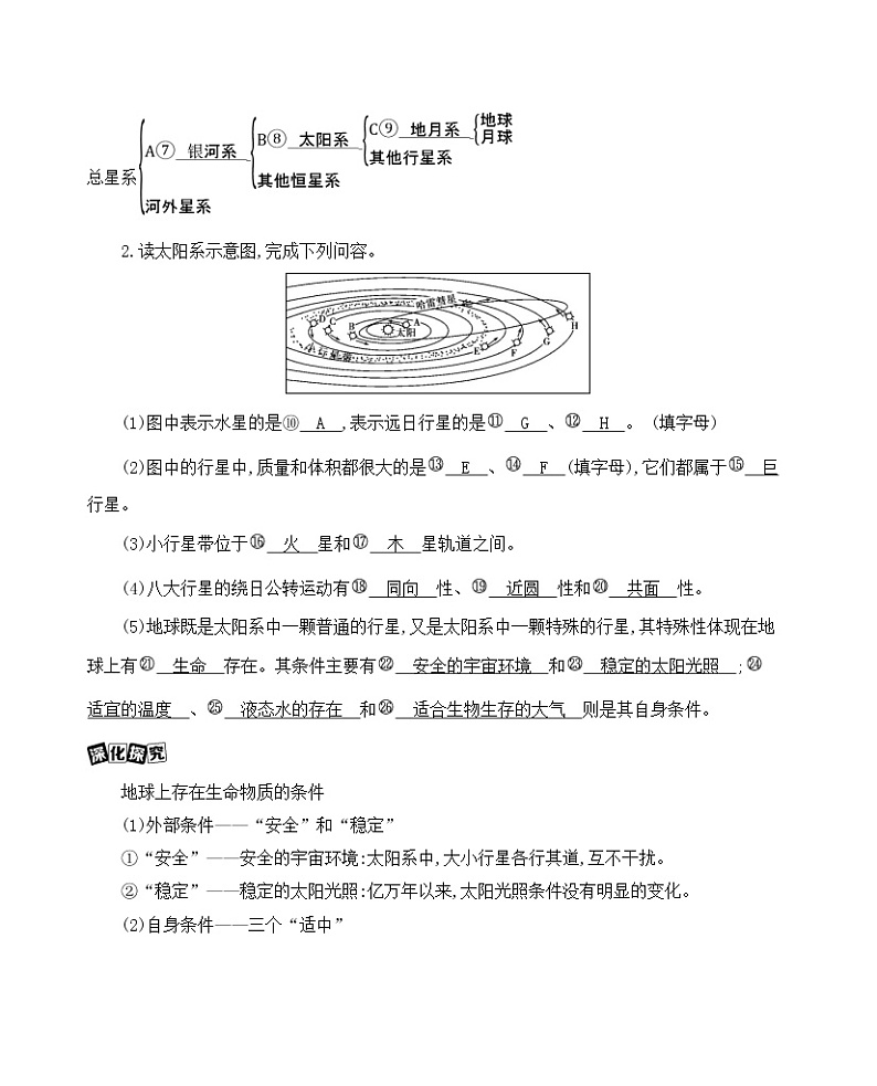 2021版地理提能大一轮复习课标版文档：第二单元　第一讲地球的宇宙环境与圈层结构第2页