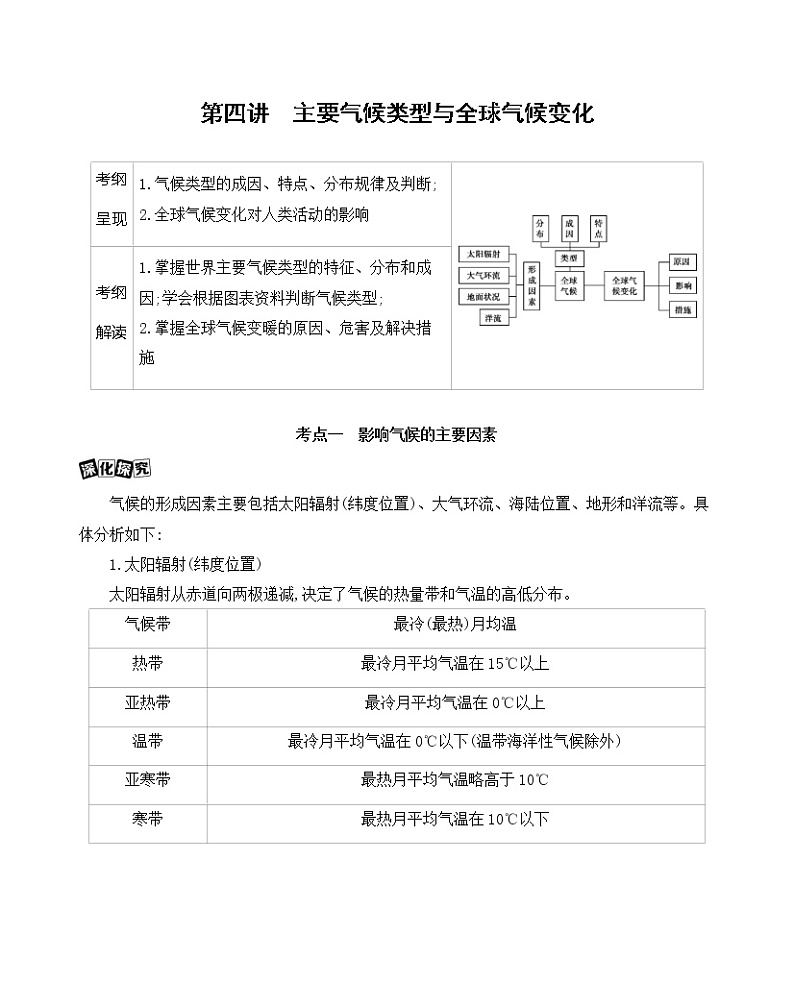 2021版地理提能大一轮复习课标版文档：第三单元　第四讲　主要气候类型与全球气候变化 学案01