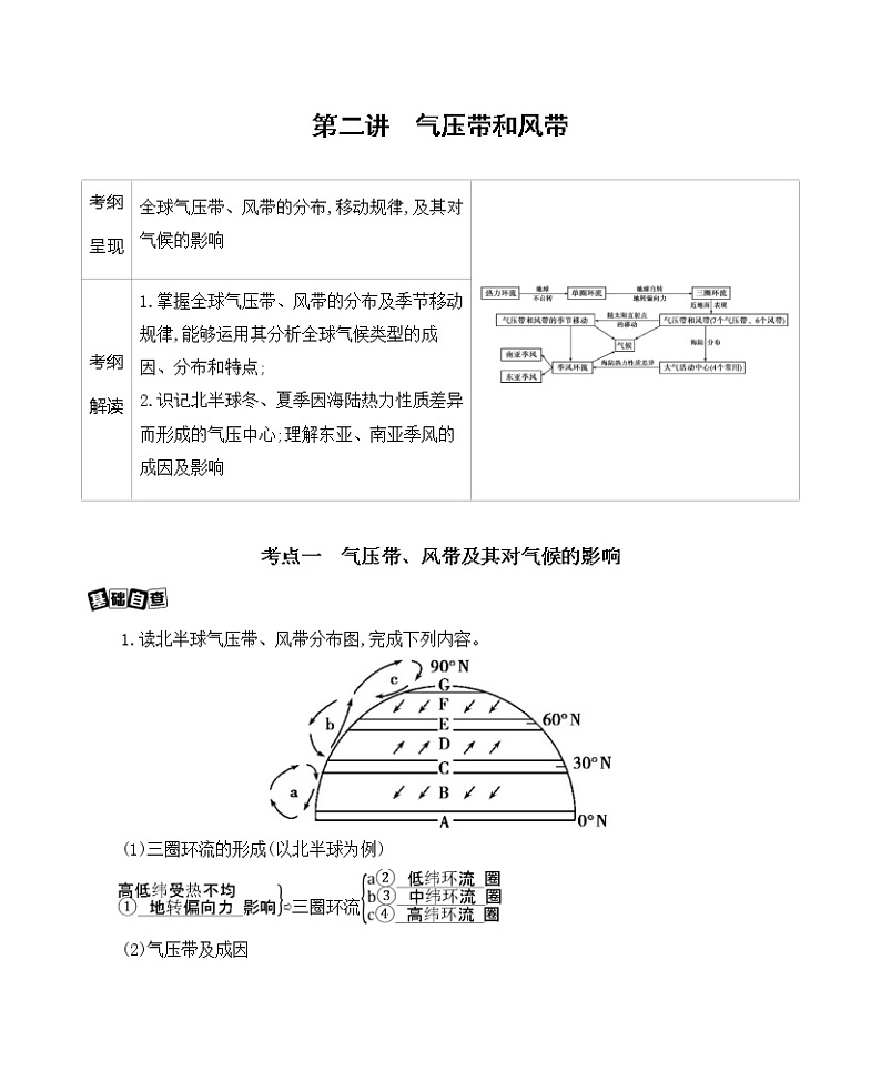 2021版地理提能大一轮复习课标版文档：第三单元　第二讲　气压带和风带第1页