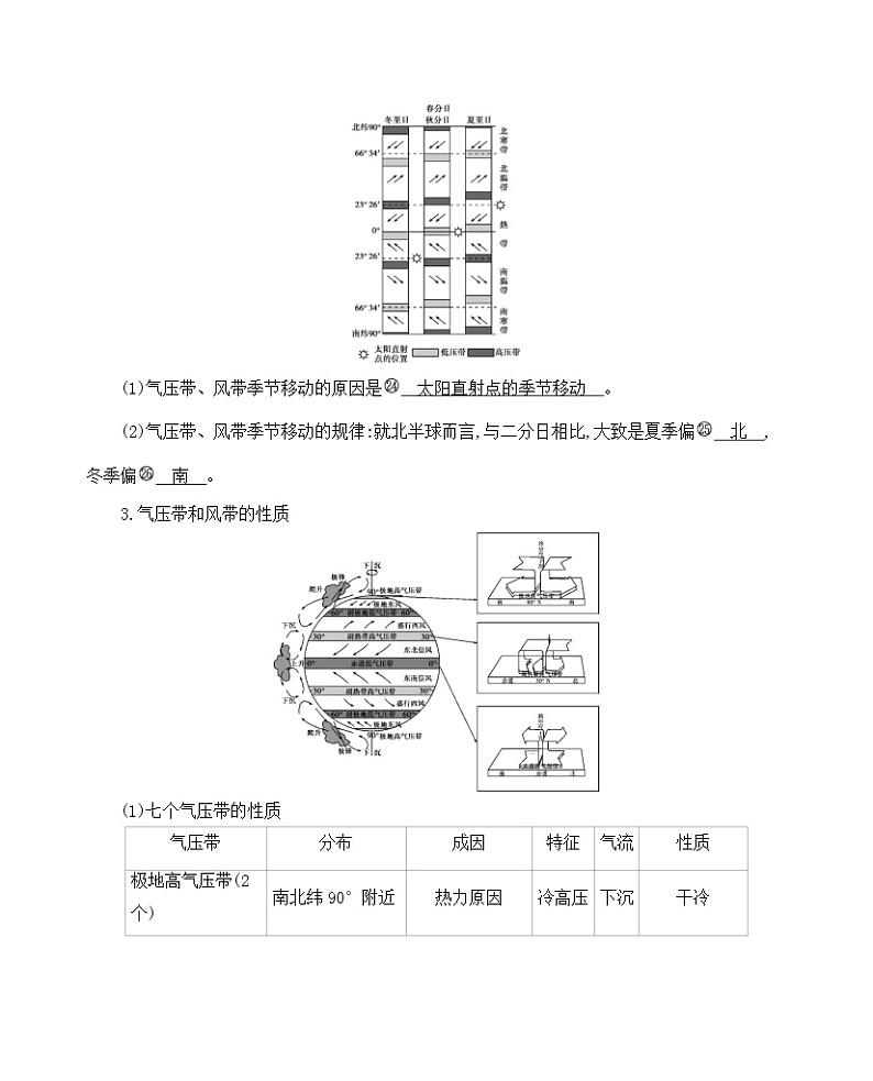 2021版地理提能大一轮复习课标版文档：第三单元　第二讲　气压带和风带第3页
