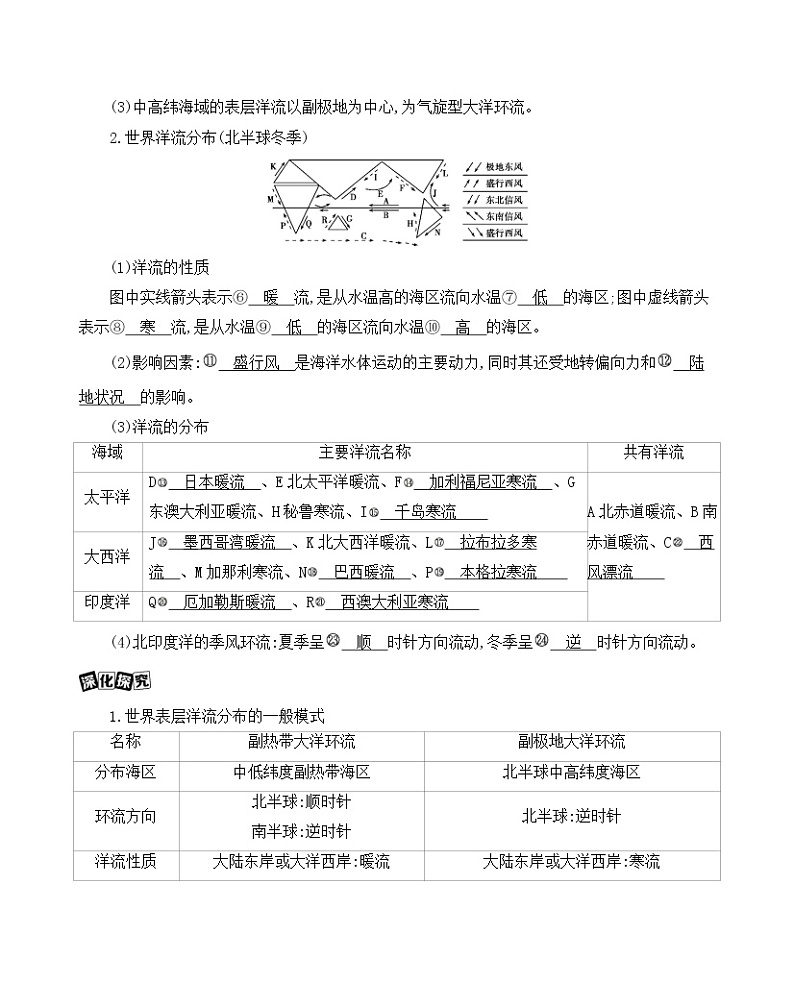 2021版地理提能大一轮复习课标版文档：第四单元　第二讲　大规模的海水运动 学案02